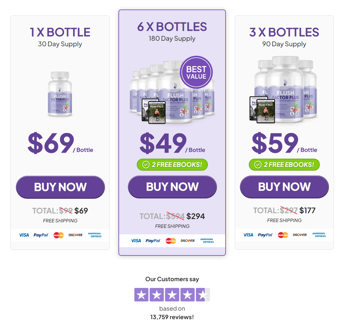 Flush Factor Plus buy